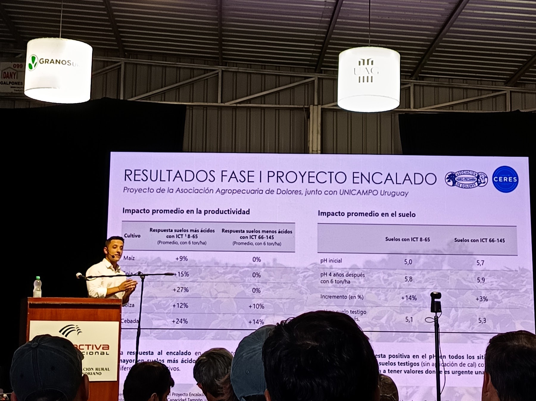 Caleras CYCUSA: Liderando la Transformación del Suelo
